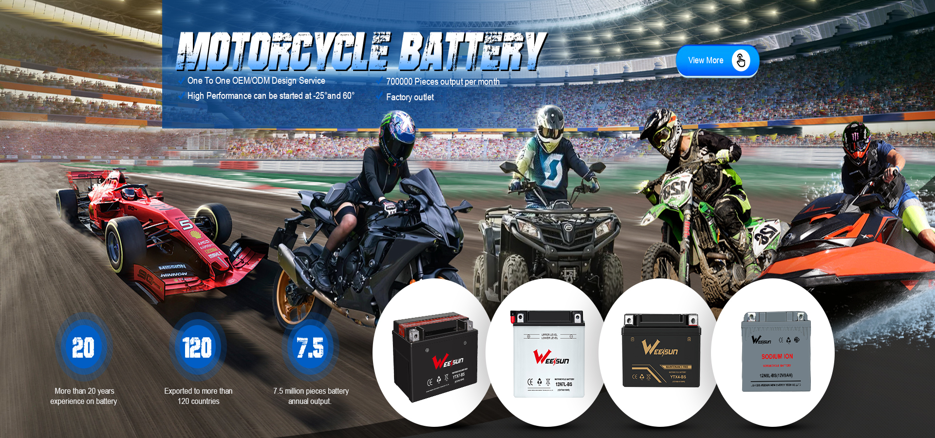 Quality Lead Acid Motorcycle Battery factory